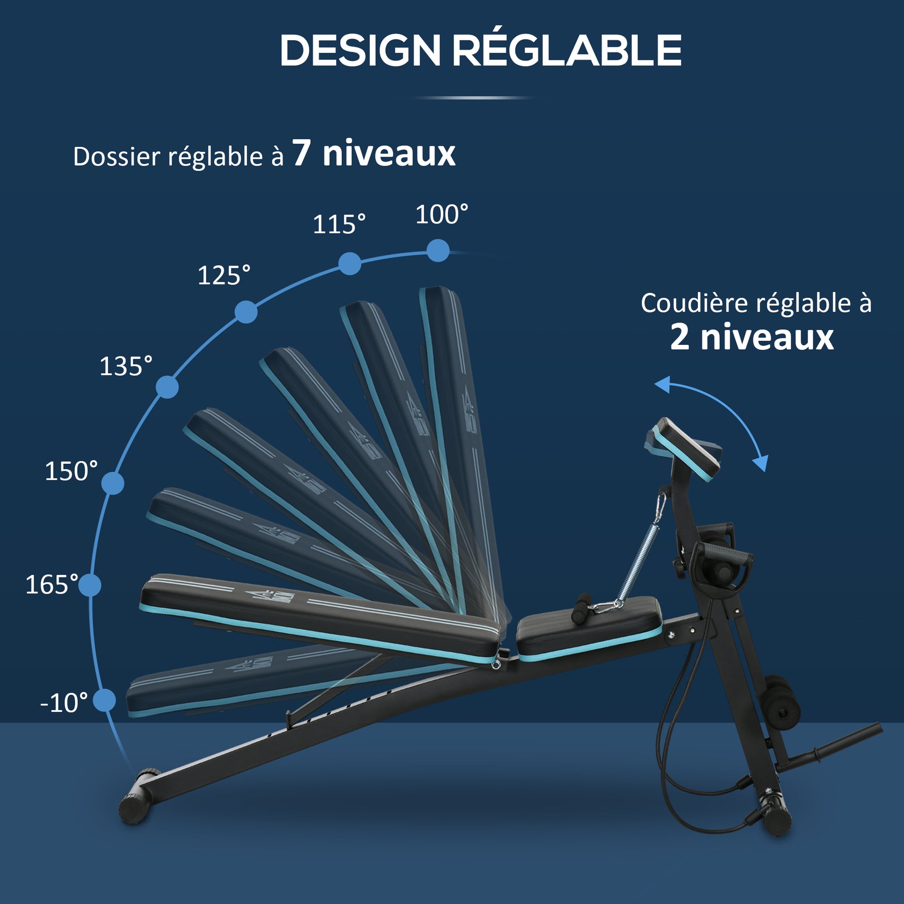 Banc de musculation pliable inclinable, banc réglable avec extenseur des jambes, acier, 54 x 160 x 106 cm, noir bleu