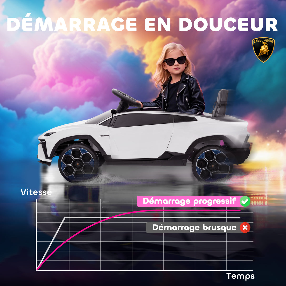 Voiture électrique enfant véhicule électrique Lamborghini 12V télécommande 2,4G et 2 moteurs vitesse max. 4 km/h blanc