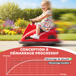 Auto-Tamponneuse Enfant 6V, Rotation à 360°, Musique, Klaxon, Démarrage Doux, 2,5 km/h, pour Âges 3-8, 74x53x48cm, Rouge