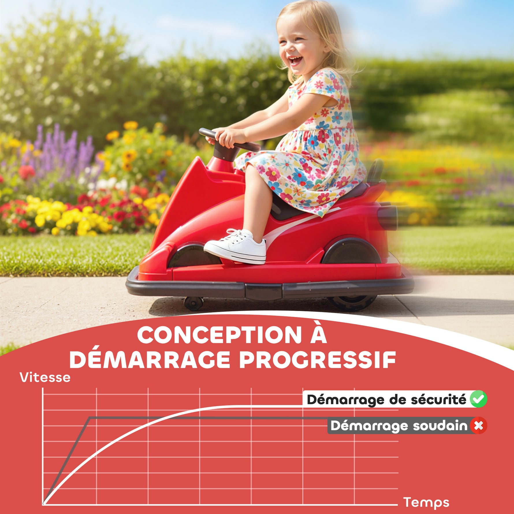 Auto-Tamponneuse Enfant 6V, Rotation à 360°, Musique, Klaxon, Démarrage Doux, 2,5 km/h, pour Âges 3-8, 74x53x48cm, Rouge