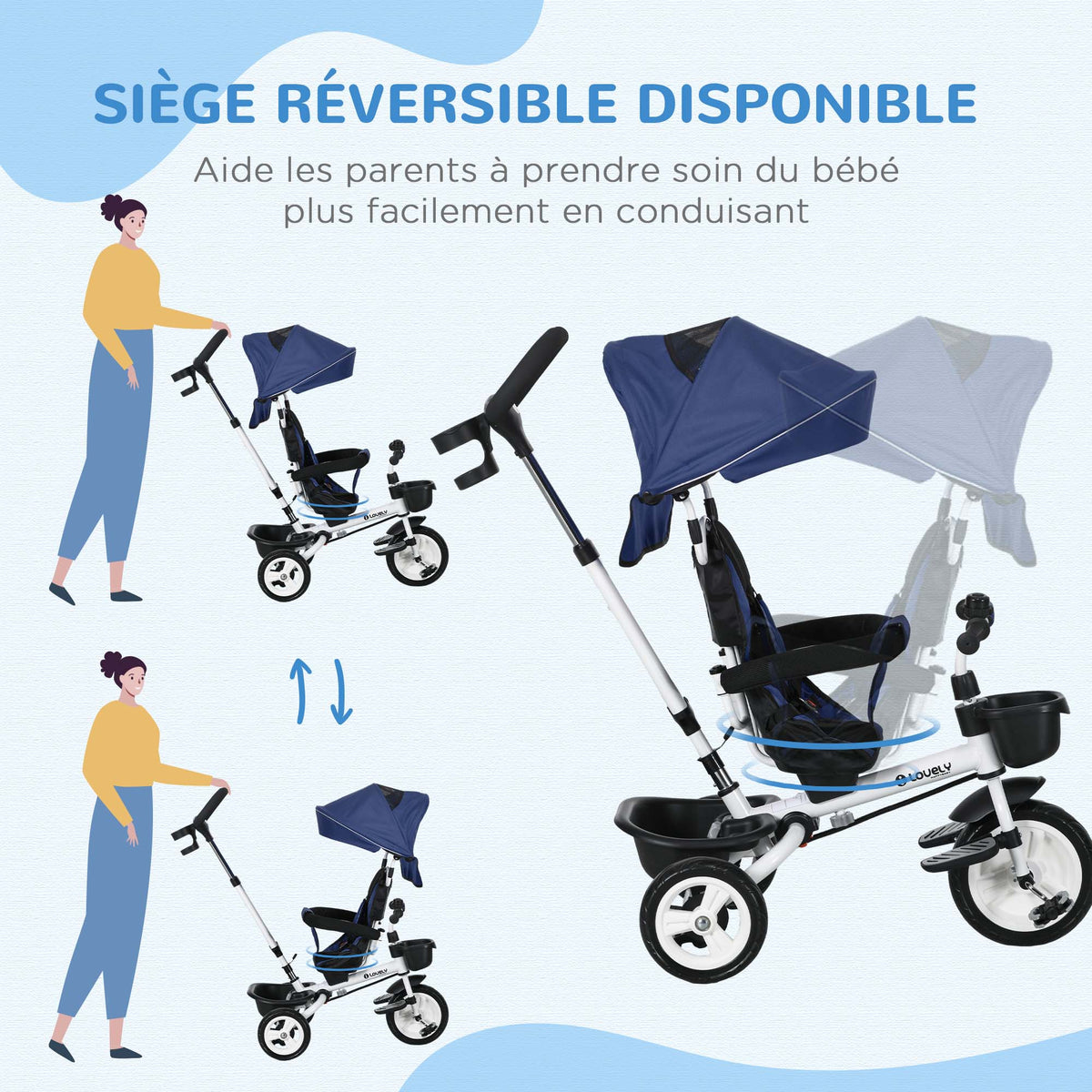 6-in-1-Dreirad für Kinder, Schiebegriff, wendbarer Sitz, Korb, Sonnendach, Sicherheitsgurt, 1-5 Jahre, Blau