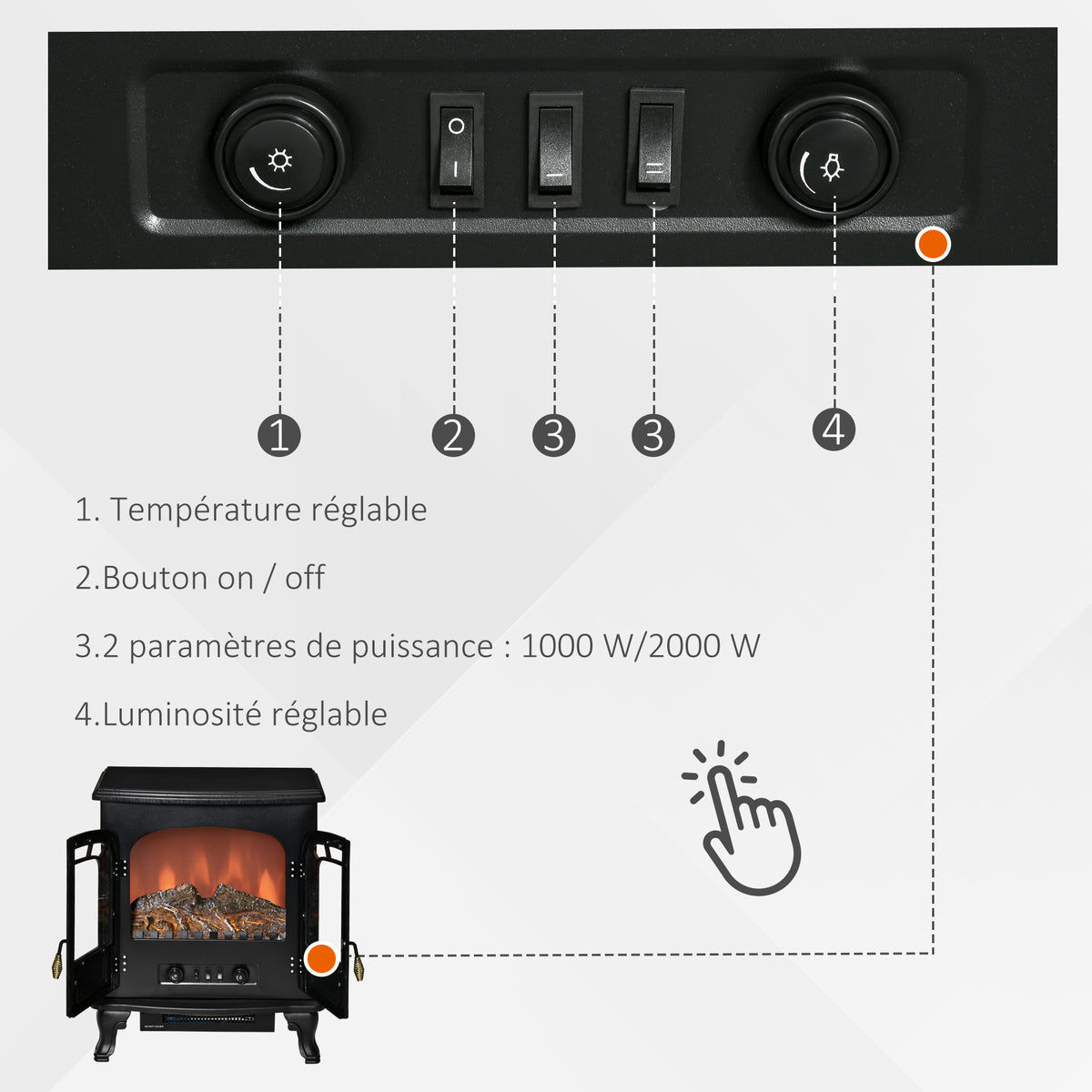 Cheminée électrique poêle Style néo-rétro 2 Portes Verre trempé 1000/2000 W LED luminosité réglable Acier ABS Noir