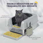Bac à litière pour chat en acier inoxydable facile à nettoyer avec bords hauts anti-fuite d'urine, pelle inclus, gris
