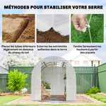 Serre tunnel de jardin 7m², serre de jardin tunnel avec porte et 6 fenêtres, bâche PE 140 g/m² 350 x 200 x 200 cm blanc