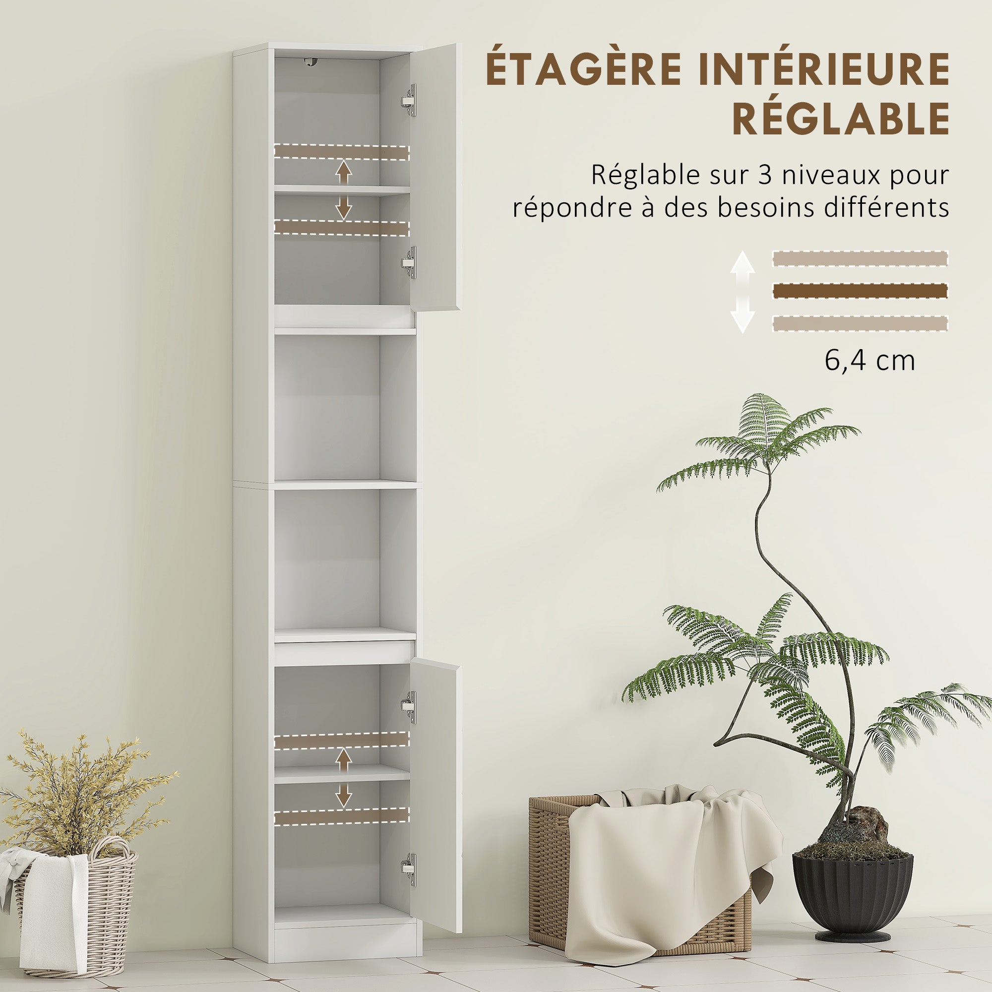 Texte alternatif de l'image