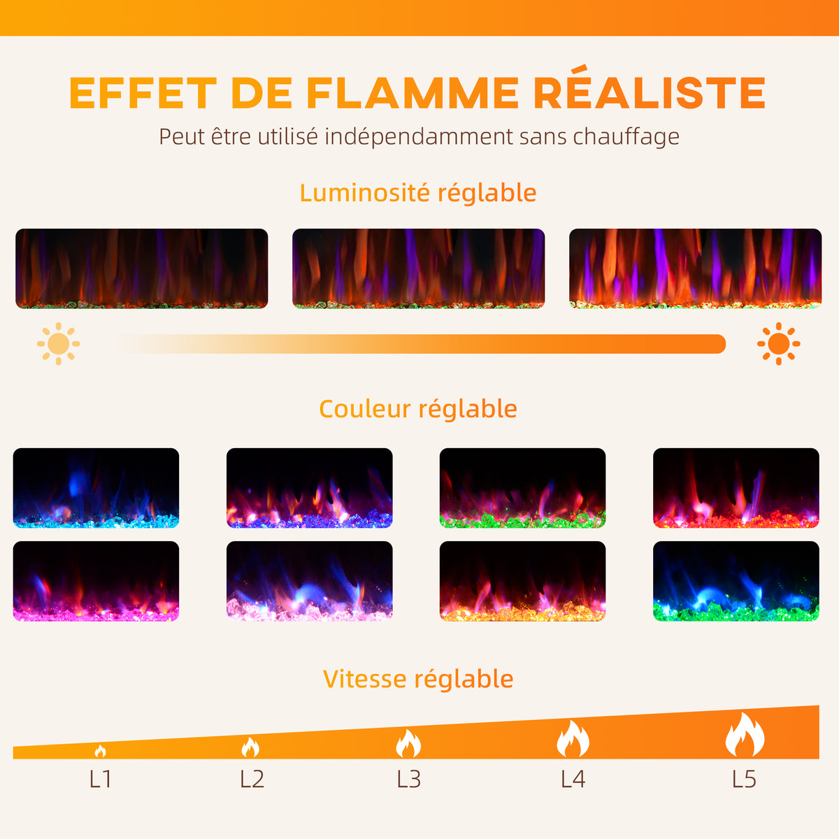 Cheminée électrique mural ou encastrable 900W/1800W, effet flamme à 12 couleurs 5 luminosités, 106,7x9,4x47cm, noir