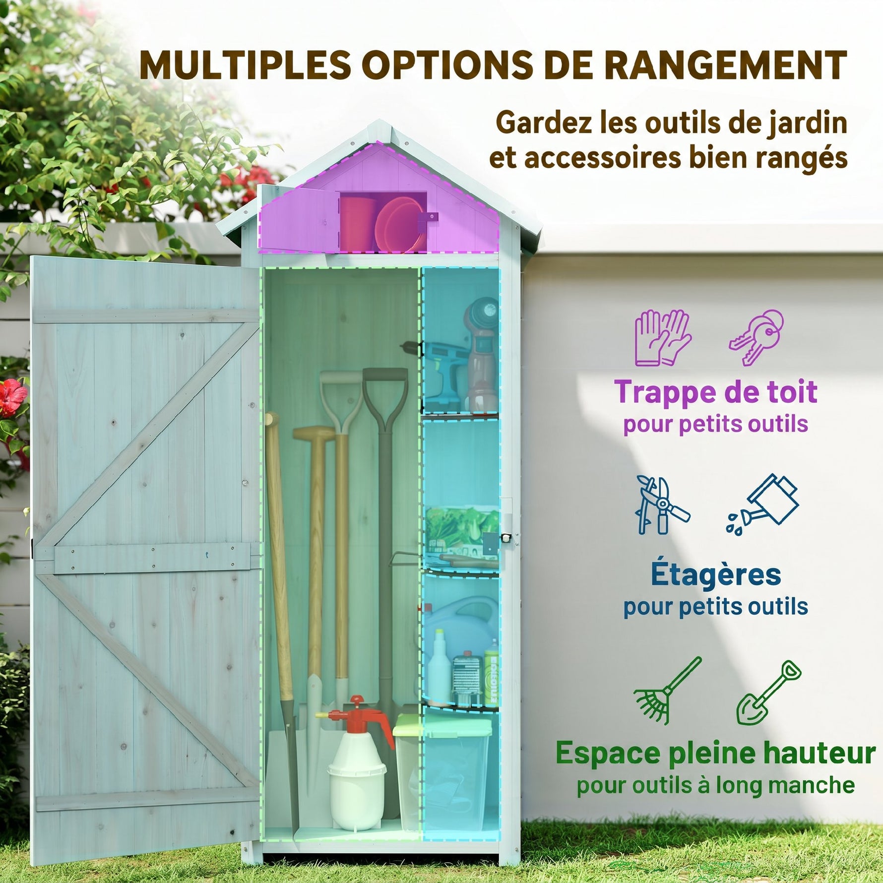 Armoire de jardin extérieur abri de jardin en bois abri pour outils 3 étagères 2 Portes loquets Toit Pente bitumé 77L x 54l x 179H cm Sapin traité Bleu