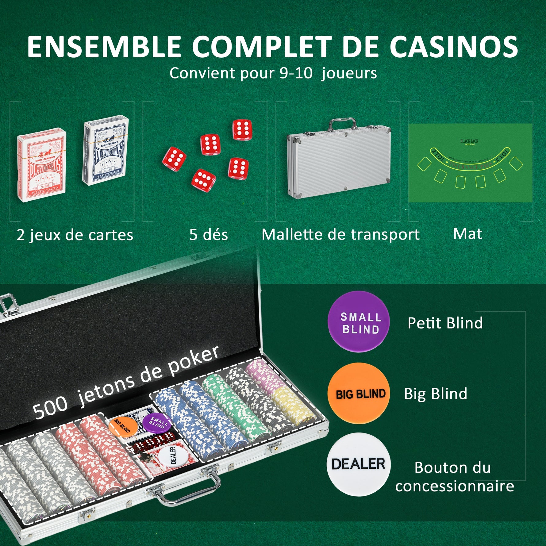 Mallette de Poker Coffret de Poker Complet avec 500 jetons 5 dés 2 Jeux de Cartes 3 boutons 1 Tapis en Feutre