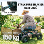 Asiento de jardín con ruedas giratorio 360° y regulable en altura con bandeja para herramientas, carga máx. 150 kg, verde