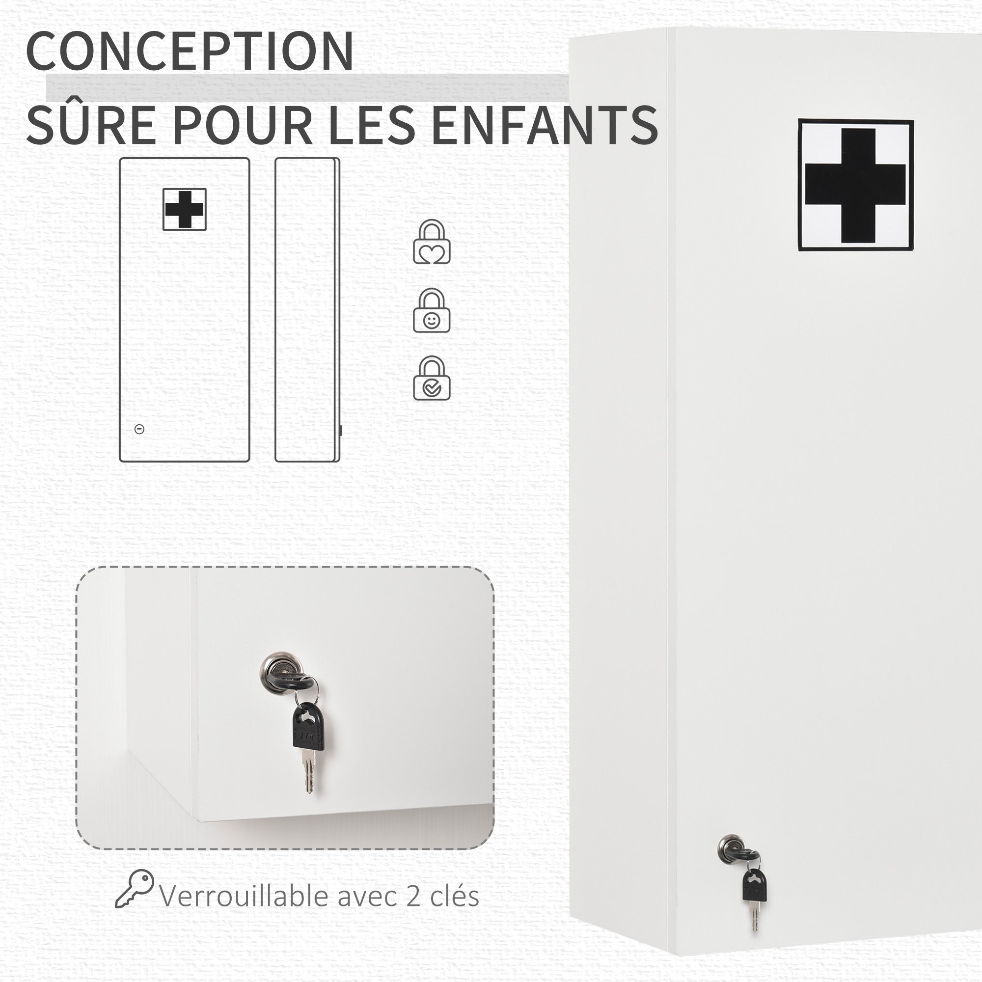 Texte alternatif de l'image