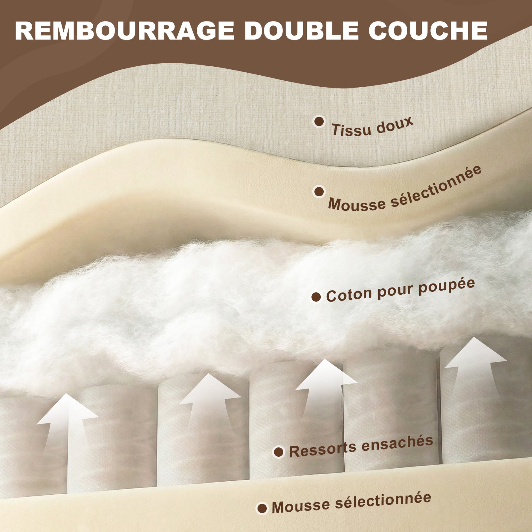 Fauteuil salon avec repose-pied, canapé 1 place en chenille, assise large, rembourrage double couche, 85x128x86cm, crème