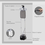 Défroisseur vapeur vertical 1950 W 32g/min, réservoir d'eau 2 L, tige télescopique, 11 températures réglables, noir
