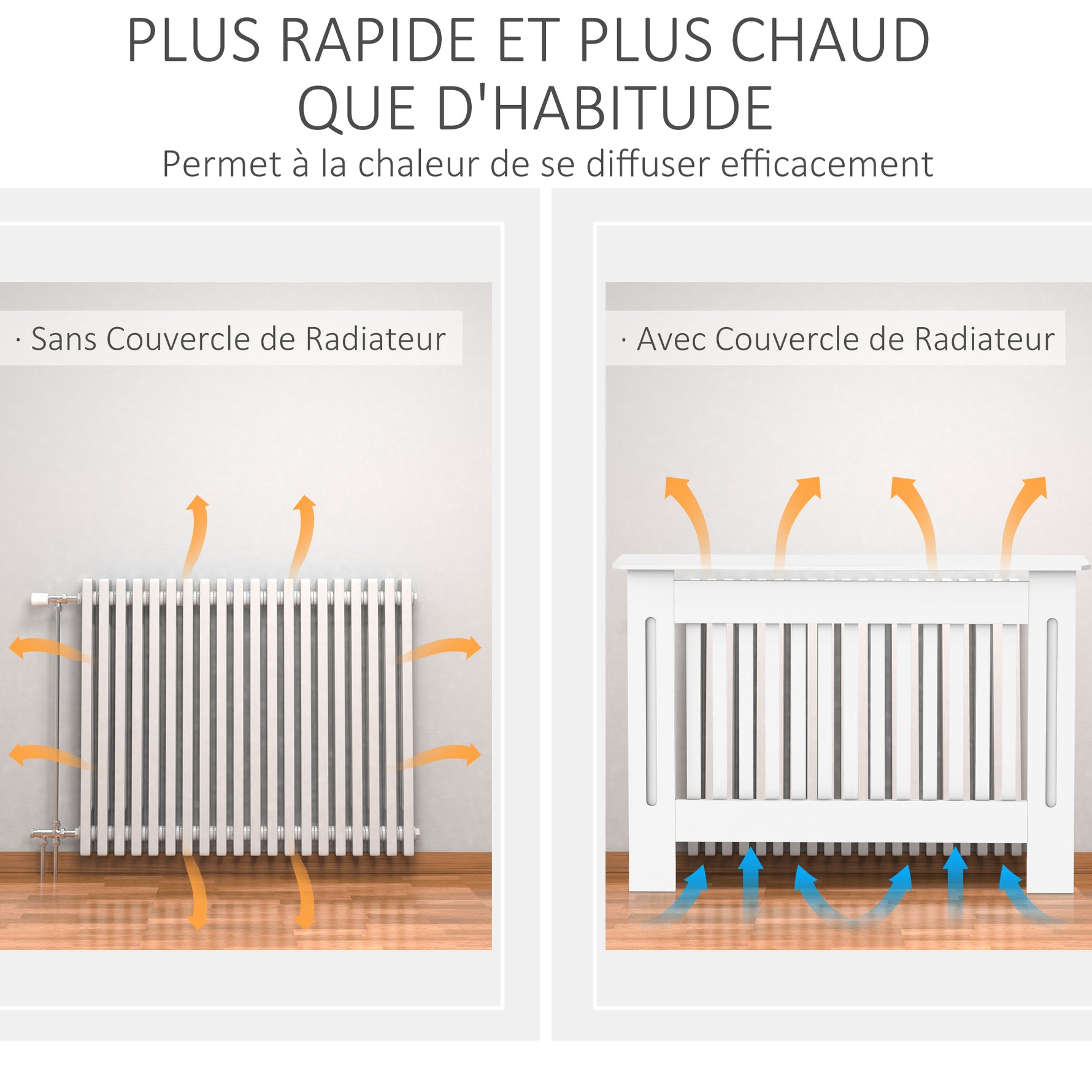 Cache-radiateur couverture radiateur Design couverture radiateur Panneau Cabinet 112L x 19l x 81H cm MDF Blanc