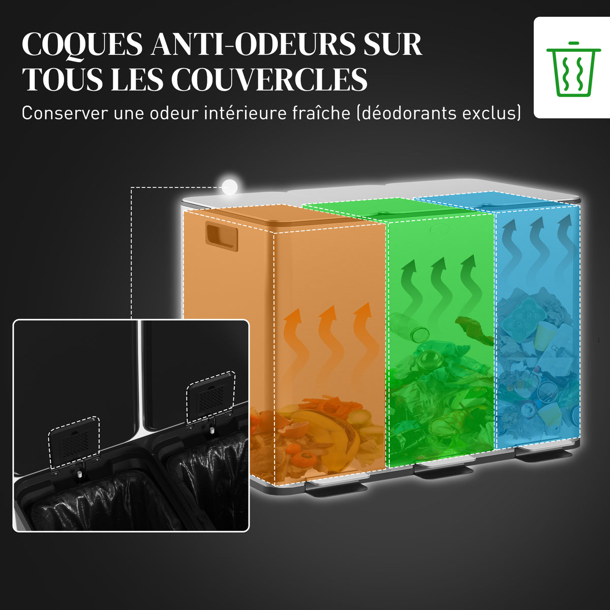 Poubelle de cuisine, poubelle tri sélectif, 3 compartiments de 10L, seaux intérieurs amovibles, 49,6x34,5x38,6cm, argent