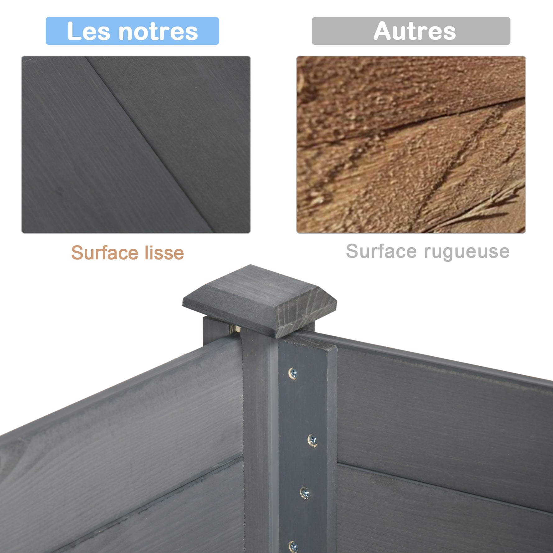 Jardinière sur Pieds Potager dim. 122,5L x 56,5l x 76H cm Inserts d'irrigation + Feutre de Drainage Bois Massif Sapin