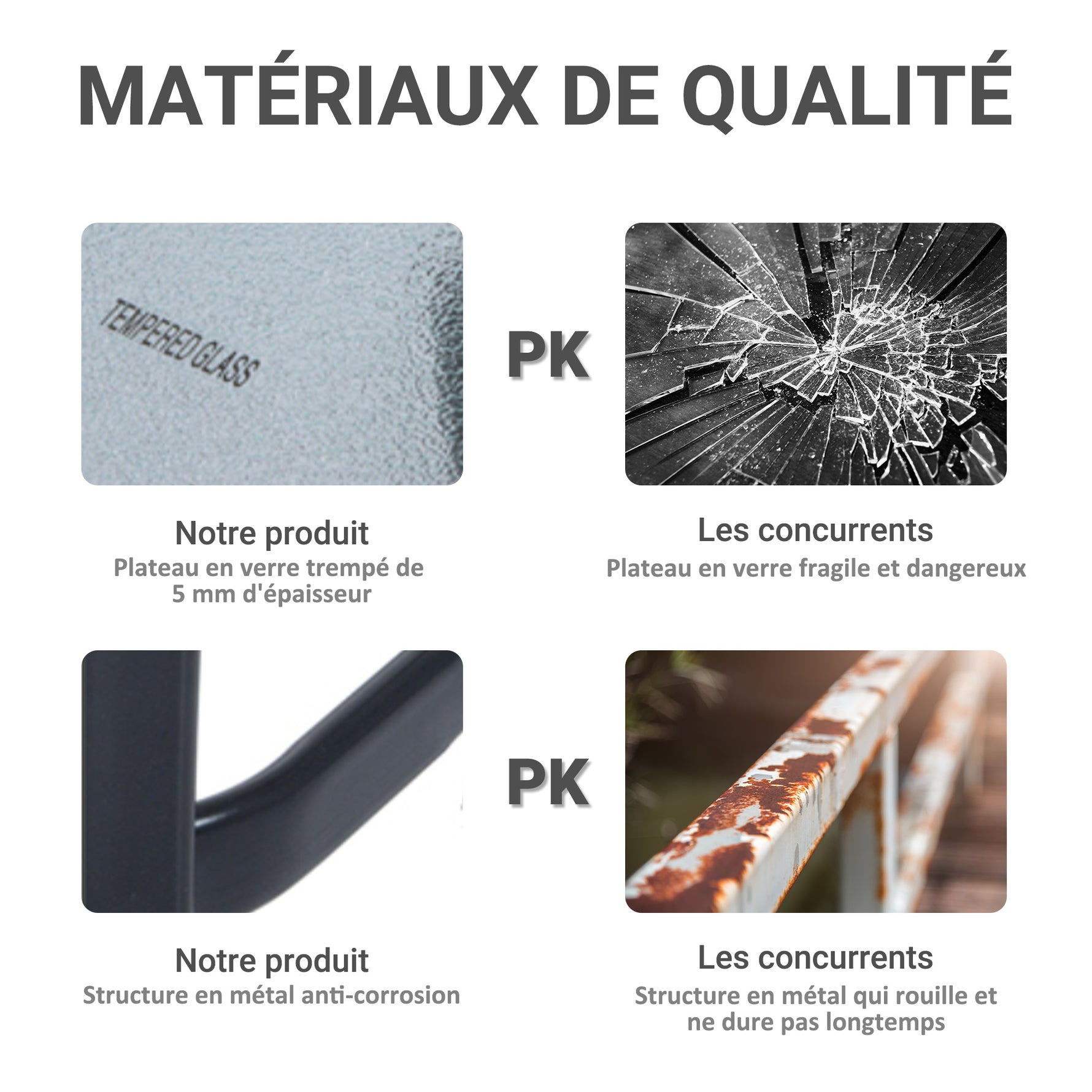 Table carrée Bistro de Jardin dim. 68L x 68l x 84H cm métal époxy Gris Plateau Verre trempé granité