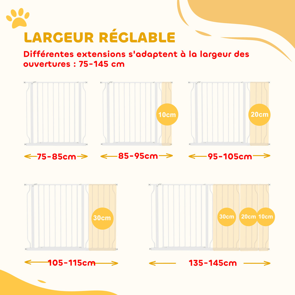 Barrière de sécurité chien barrière extensible 75-145 x 76 cm barrière escaliers couloirs portes sans perçage en acier et ABS blanc