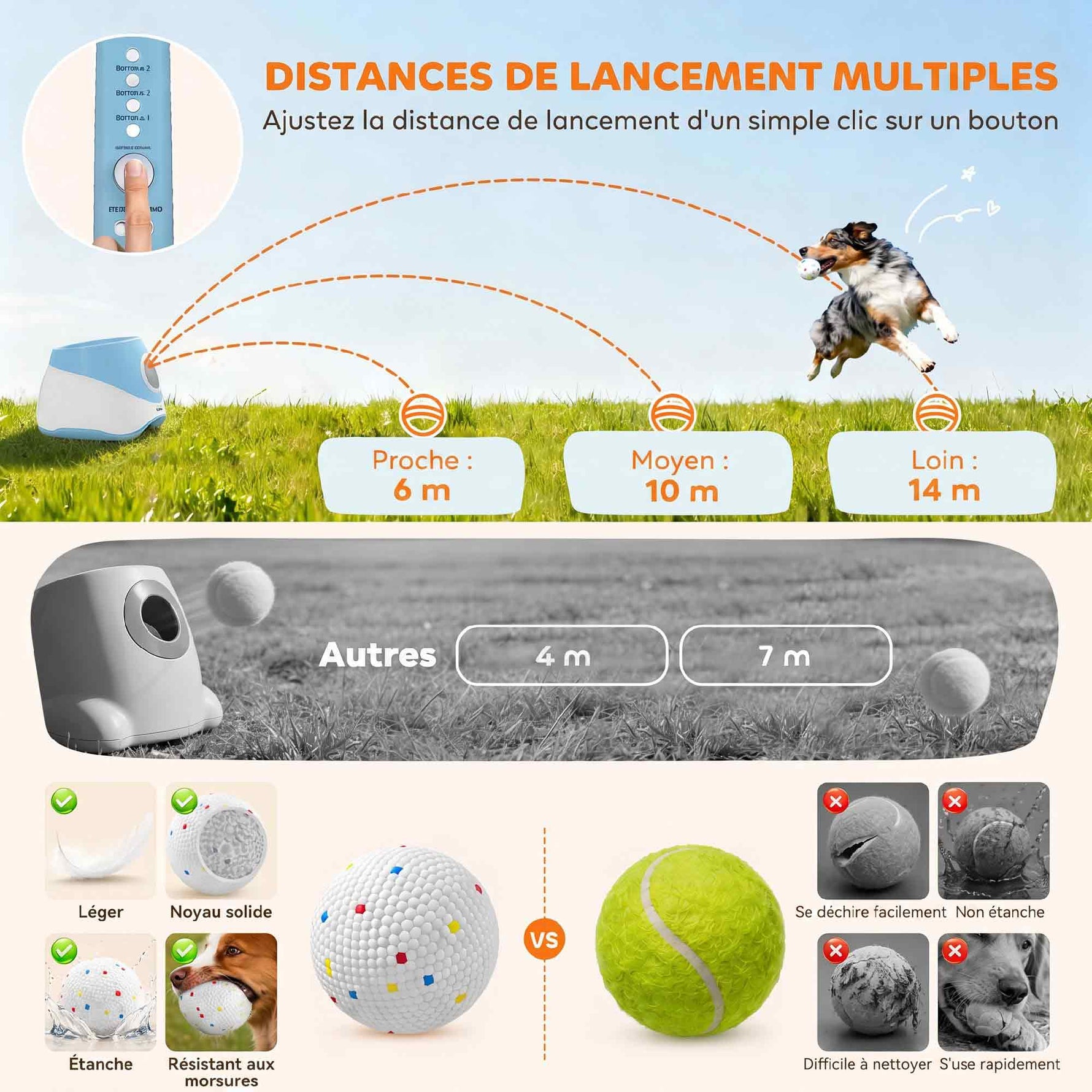 Lanceur de Balles Automatique avec 3 Balles en ETPU, 3 Réglages de Distance 6m/10m/14m, Intérieur et Extérieur, Bleu