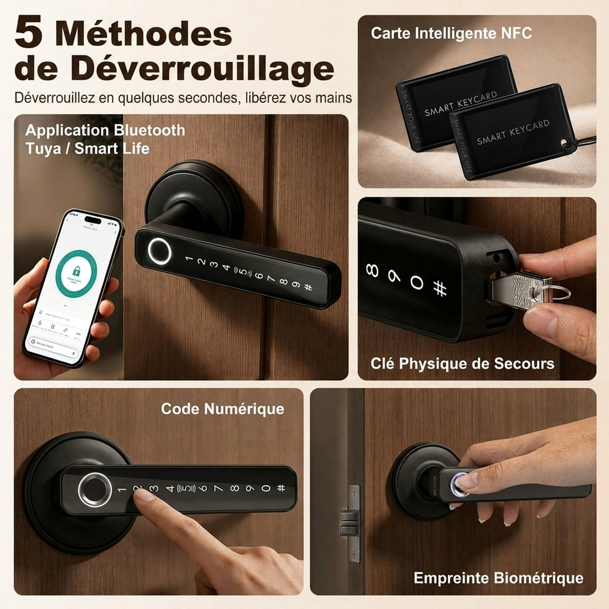 Serrure de Porte Intelligente, 5 Accès par Empreinte, Code, Carte NFC, Application Tuya/Smart Life et Clé, Noir