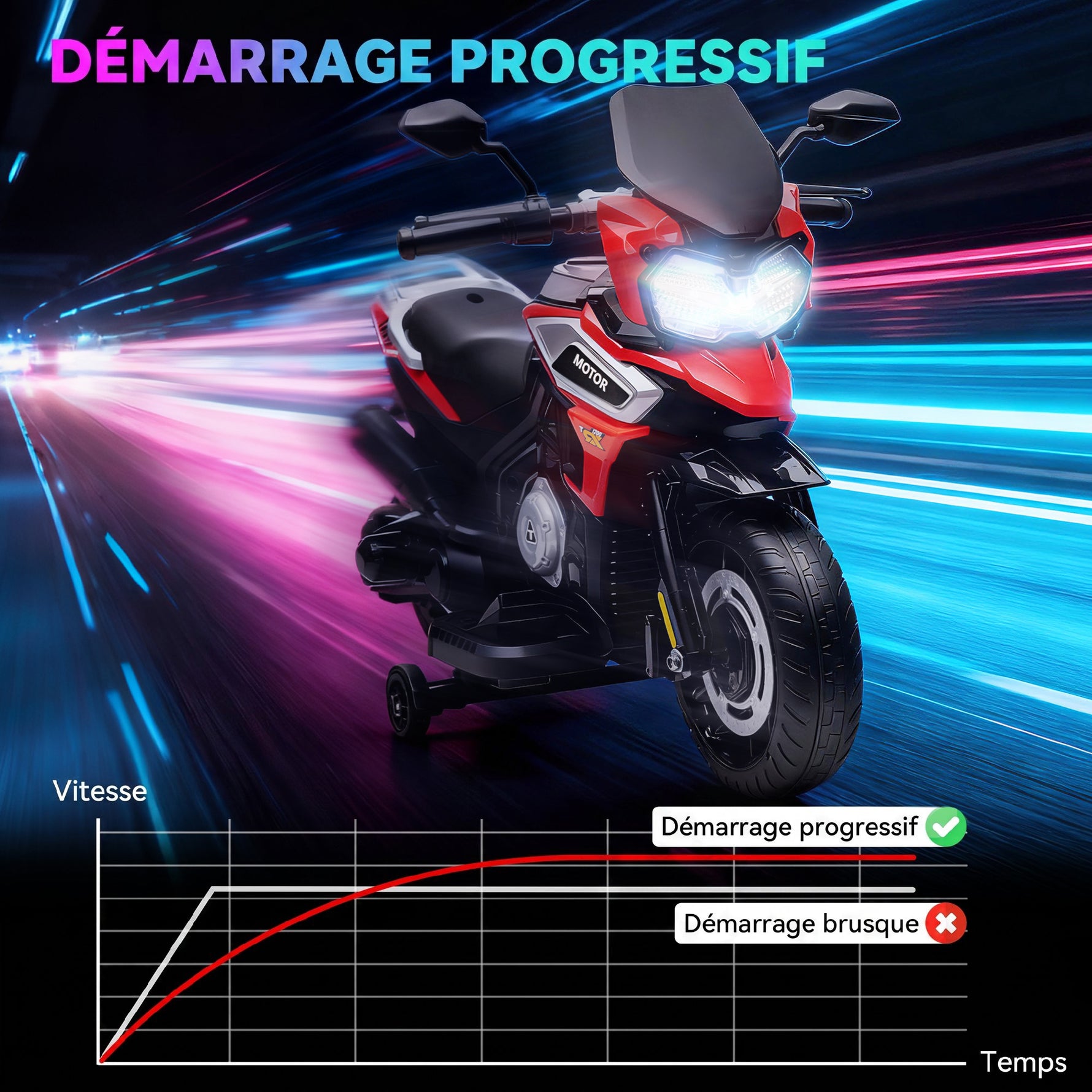 Moto Électrique Enfants 6 V, Voiture Électrique Enfants avec Roues d'Entraînement, Musique, Effets Lumineux, Rouge