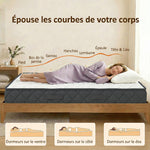 Matelas 140x190cm, matelas 2 personnes, mousse à mémoire de forme, 20cm d'épaisseur, certifié Oeko-Tex, fermeté moyenne