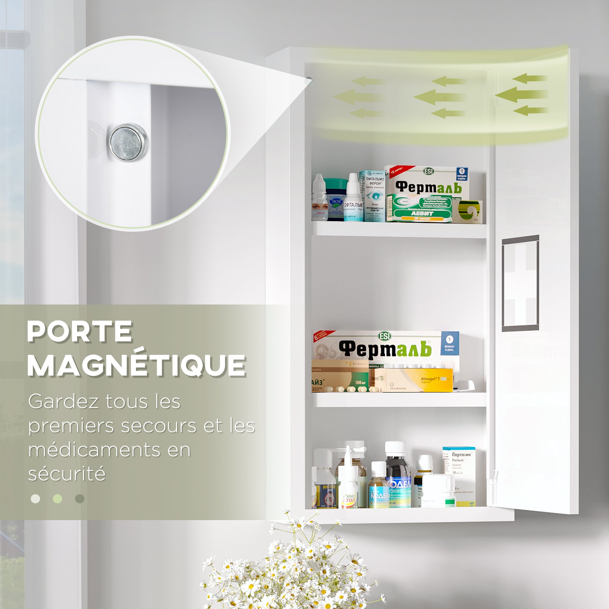Texte alternatif de l'image