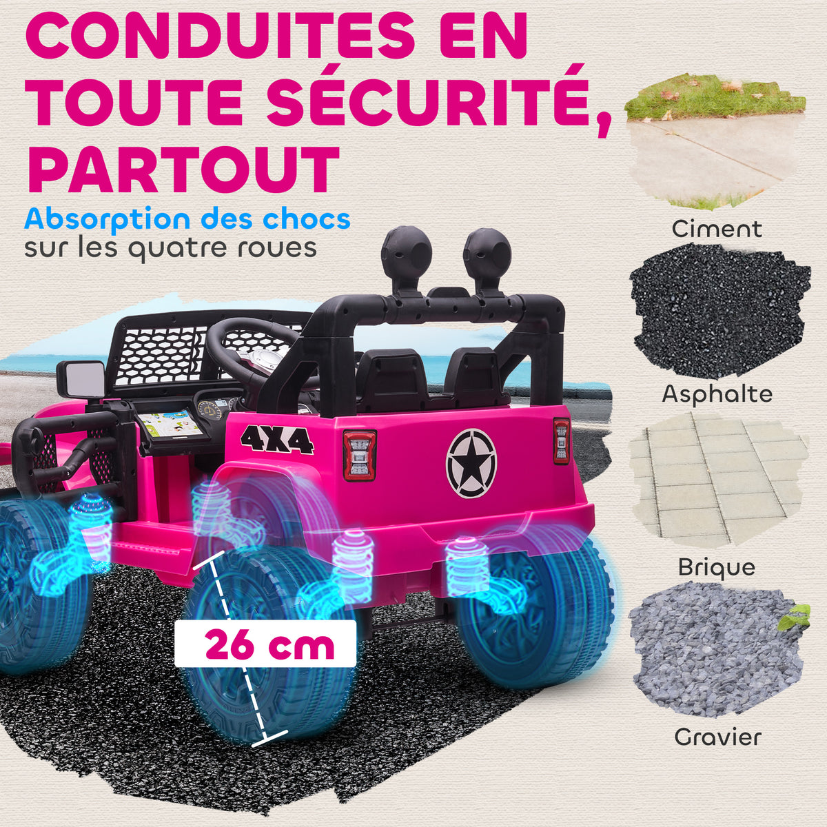 Coche eléctrico infantil, tracción trasera, 12 V, máx. 5 km/h, control remoto, efectos luminosos y sonoros, 100x65x72 cm, rosa