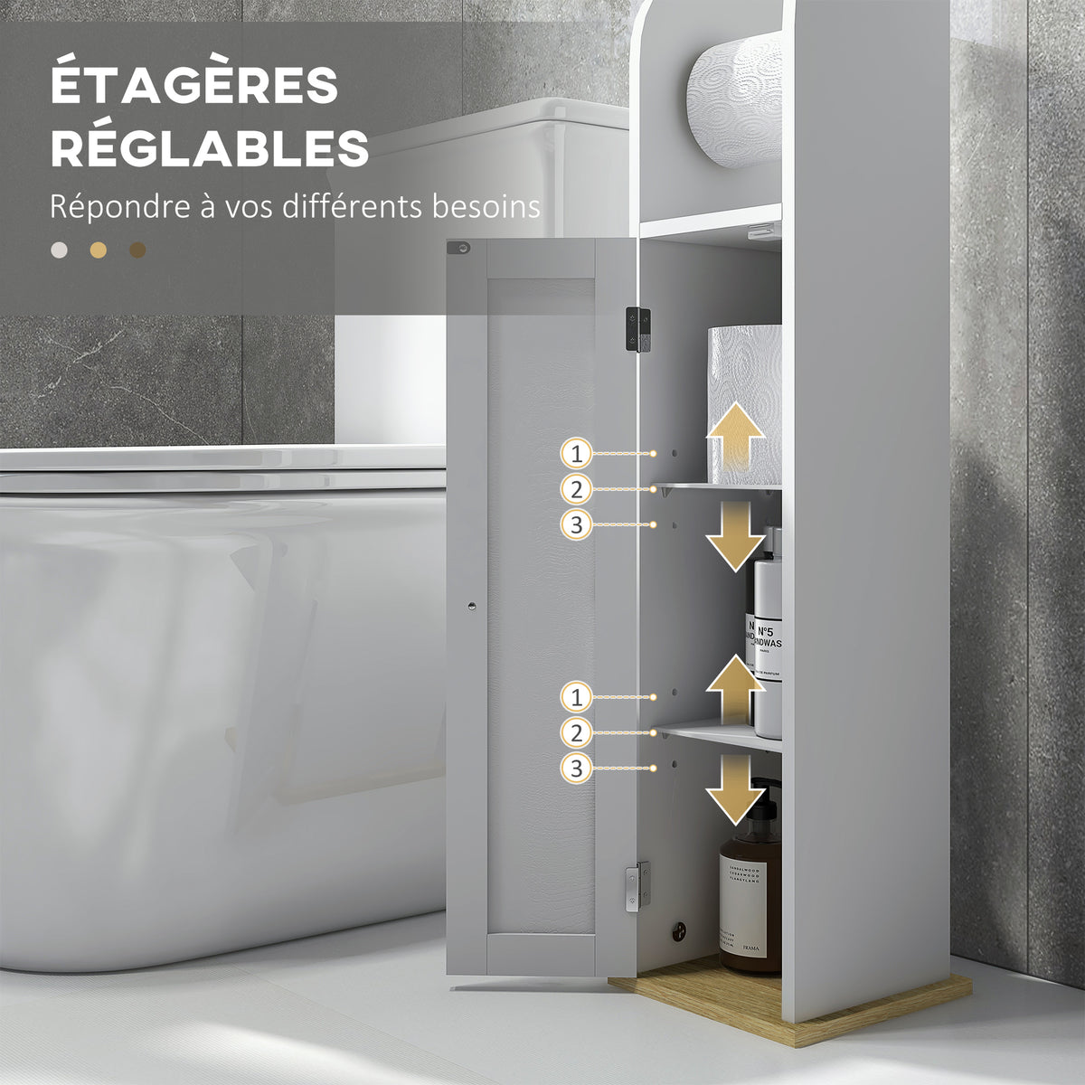 Meuble de salle de bain support papier toilette avec placard et étagères réglables 20 x 20 x 80 cm blanc