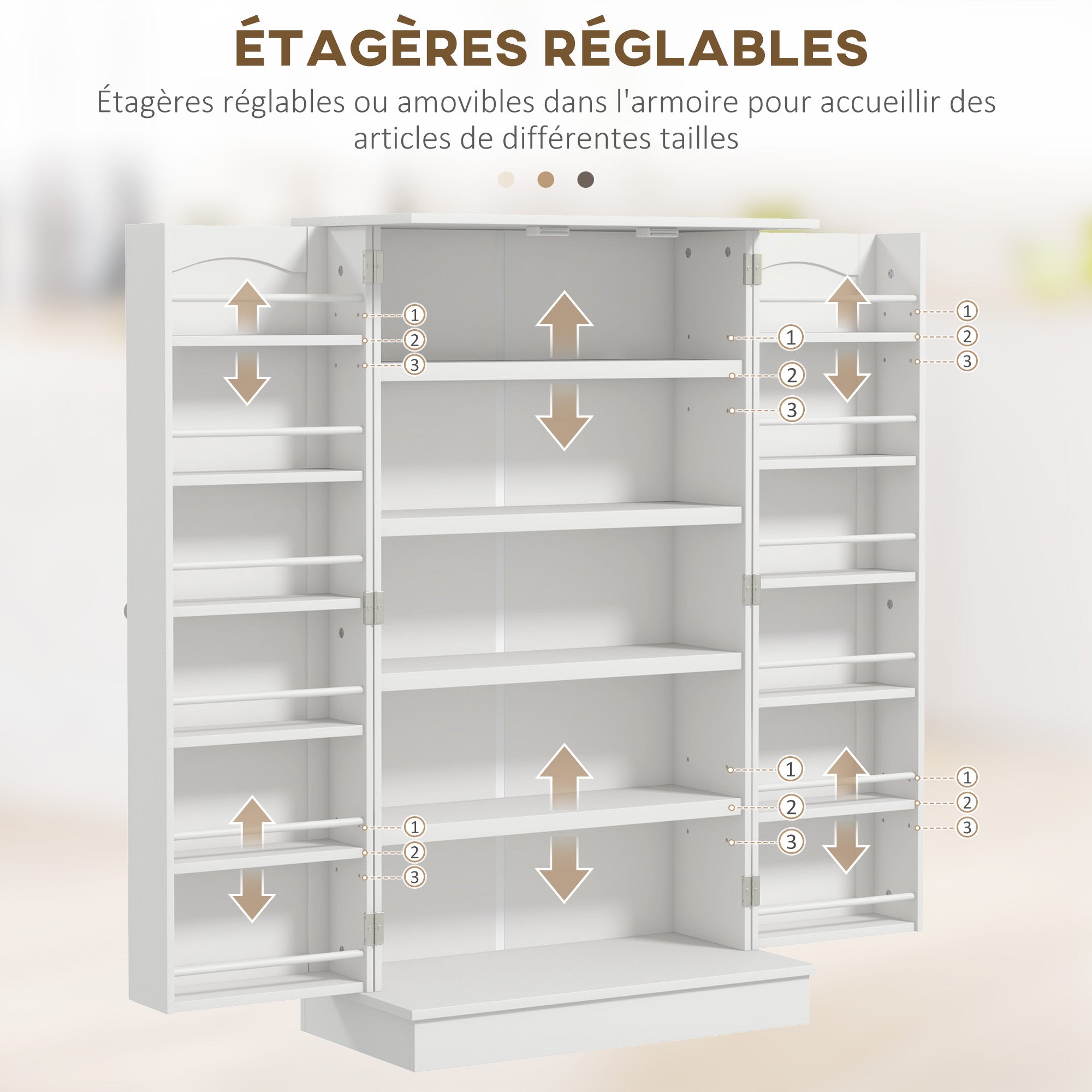 Texte alternatif de l'image