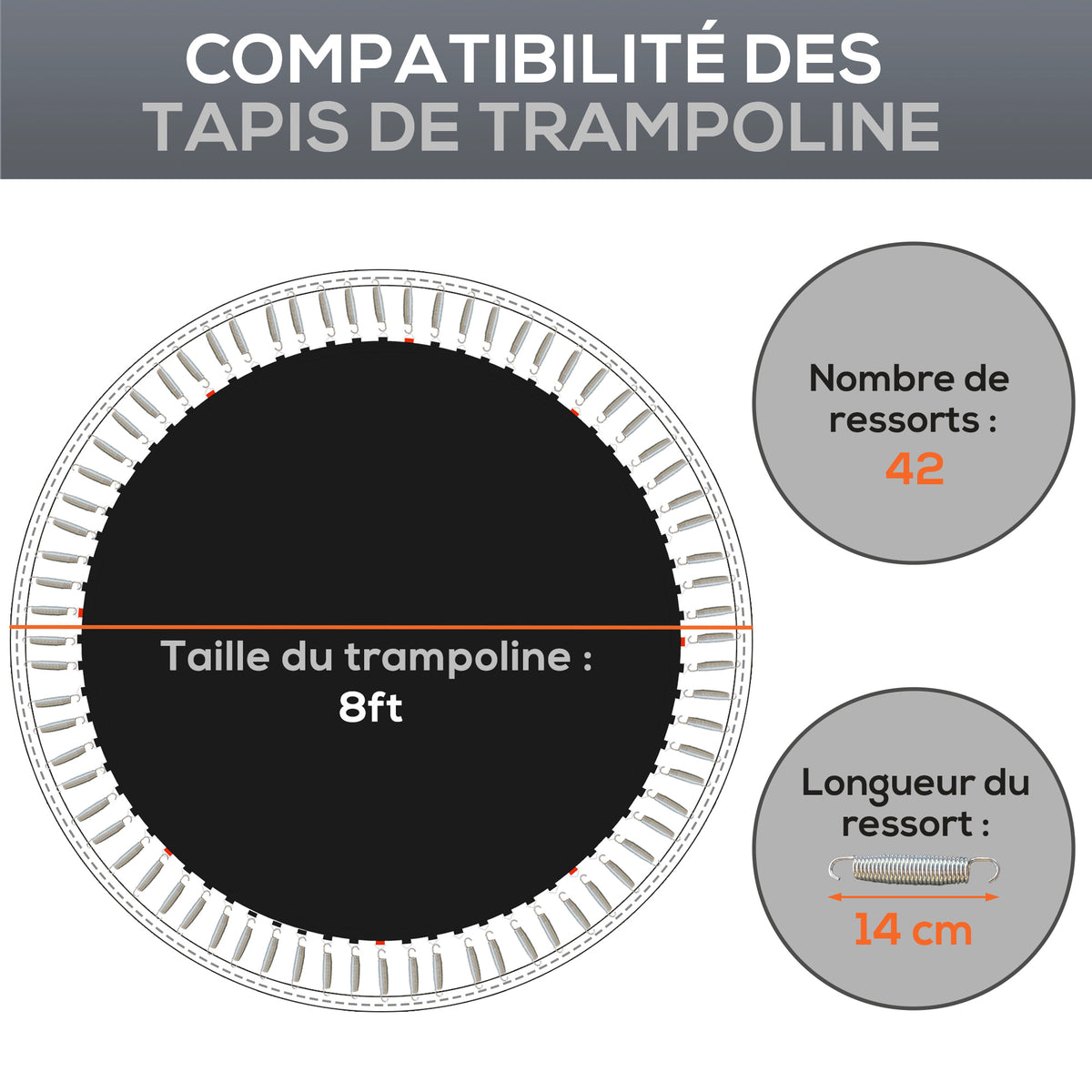 Tapis de rechange pour trampoline tapis de saut de remplacement, compatible trampoline Ø 2,4 m et ressorts de 14 cm