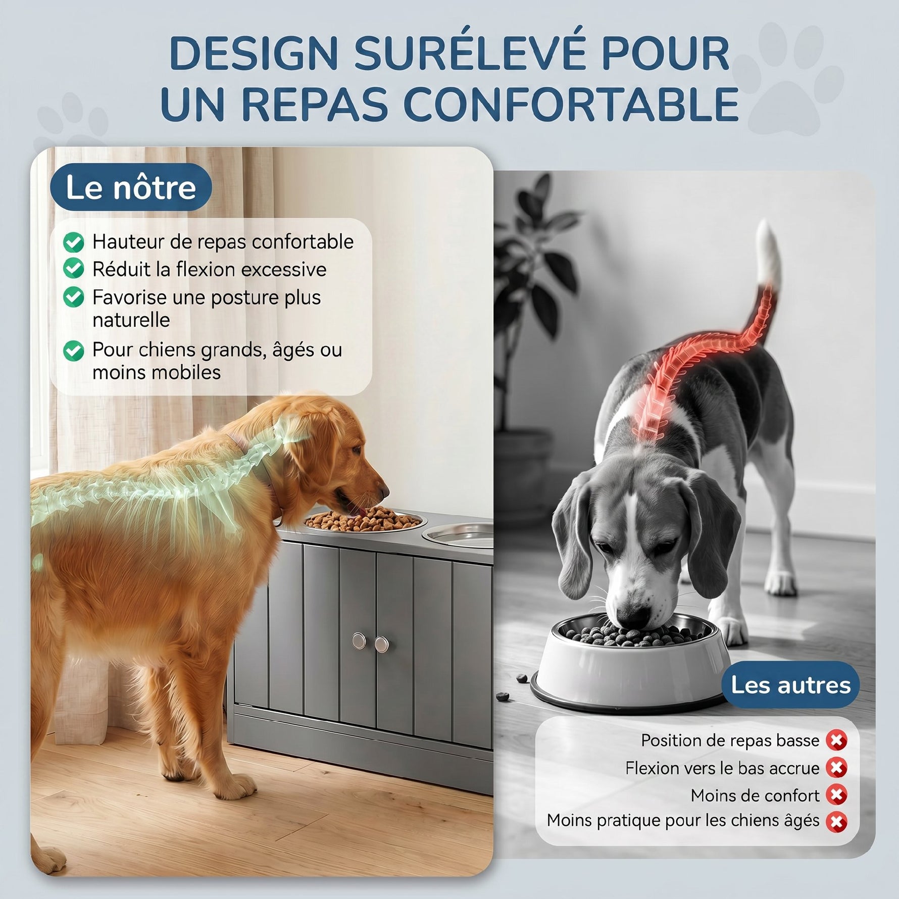 Gamelles Chiens Surélevées Gamelle Double Chien Chat Porte-Gamelles 2L Acier Inox 60 x 30 x 35,5 cm Gris
