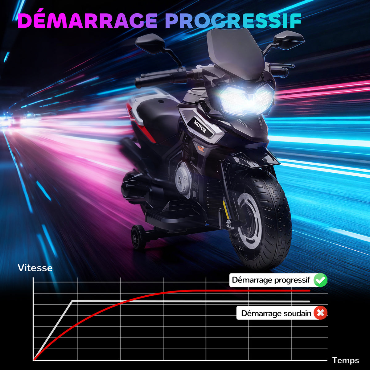 Elektromotorrad für Kinder 6 V, Elektroauto für Kinder mit Stützrädern, Musik, Lichteffekten, schwarz
