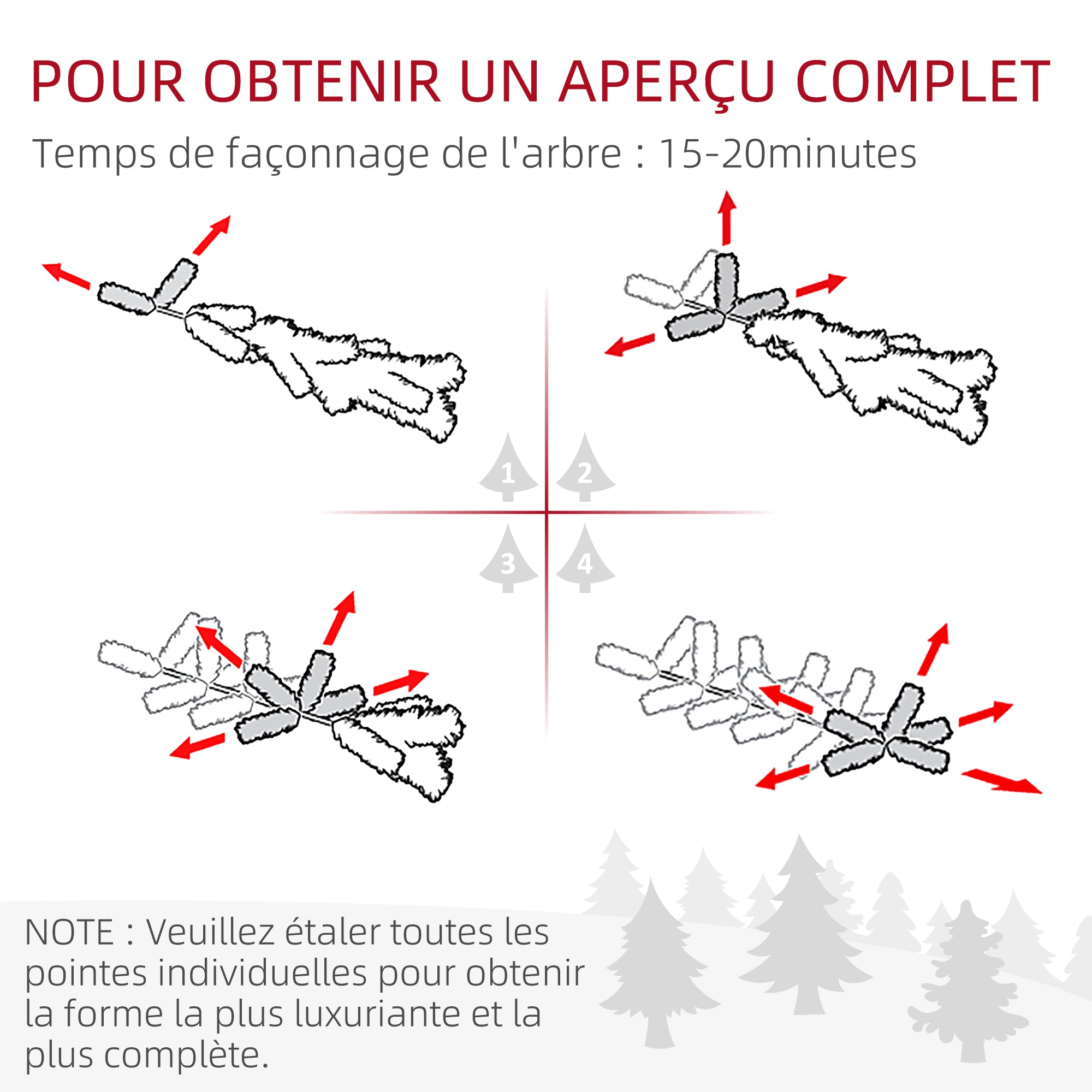 Texte alternatif de l'image
