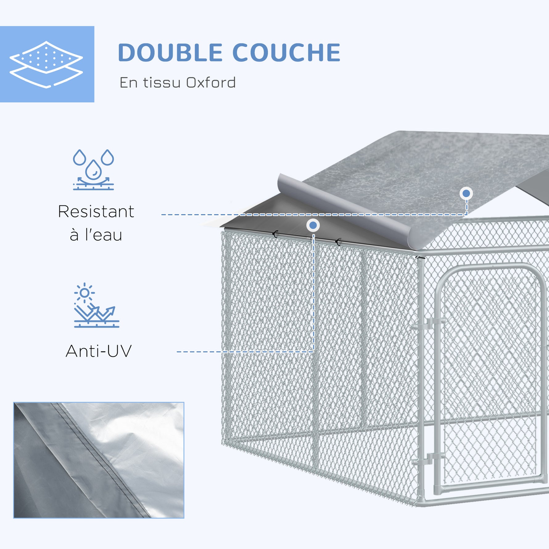 Chenil extérieur avec toit pour chien 5 m² parc grillagé espace couvert acier galvanisé 230 x 230 x 175 cm