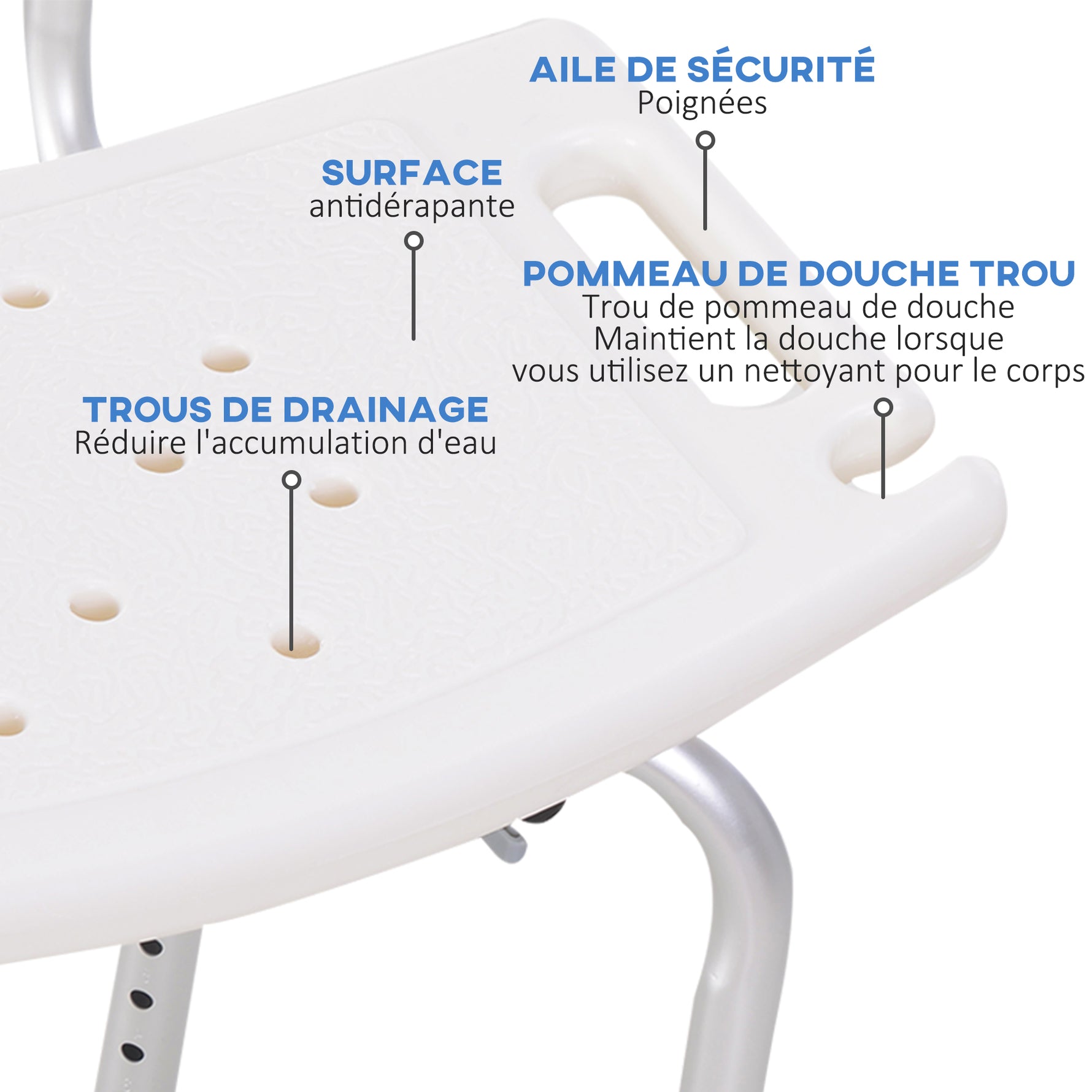 Chaise de Douche siège de Douche Ergonomique Hauteur réglable Pieds antidérapants Charge Max. 136 Kg alu HDPE Blanc