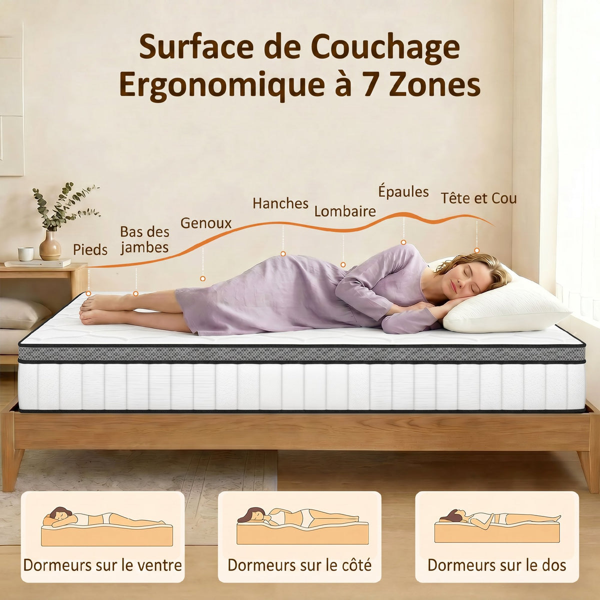 Matelas 140 x 190 cm, 20cm d'épaisseur, matelas à ressorts ensachés 7 zones mousse à mémoire forme au gel rafraîchissant