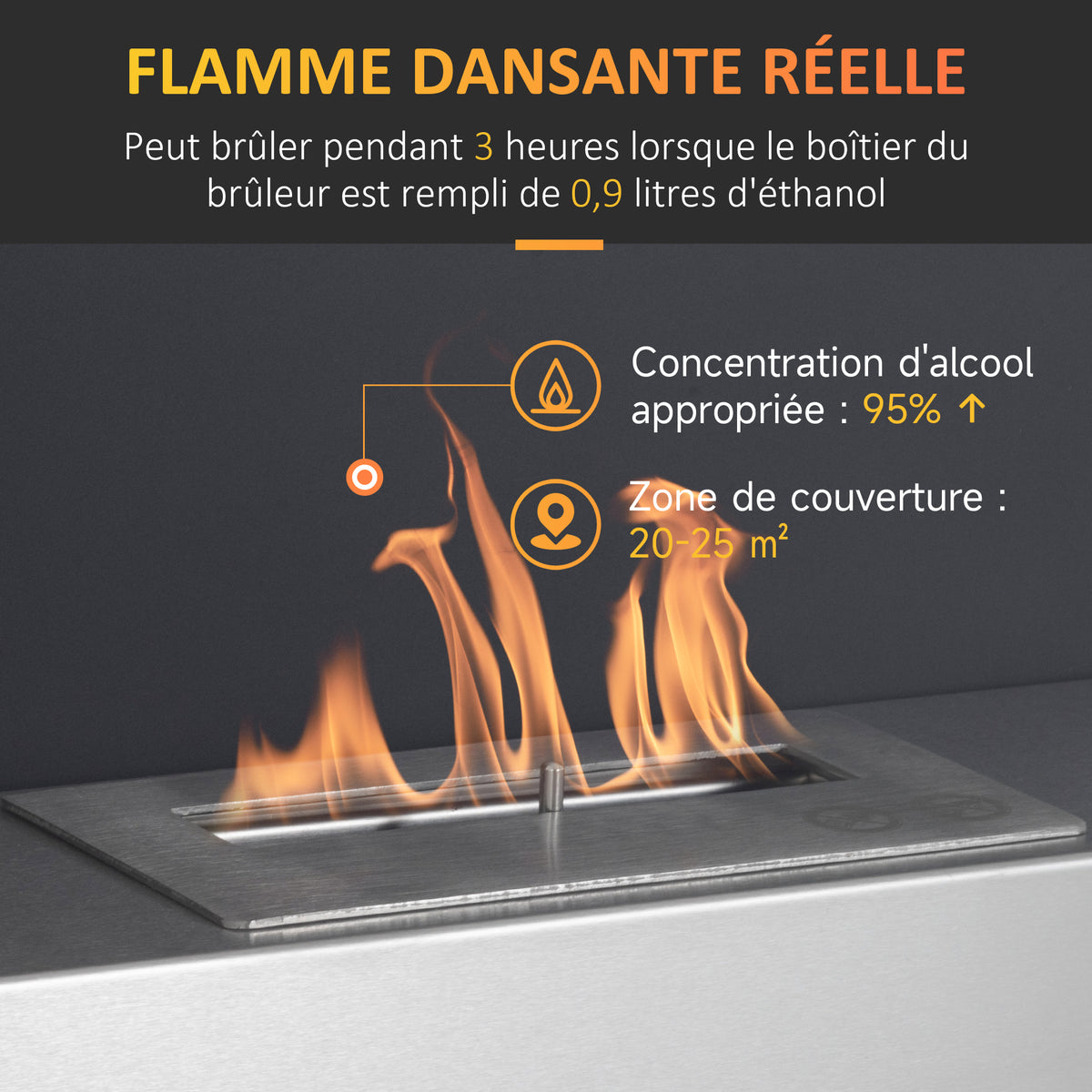 Cheminée bioéthanol Murale encastrable brûleur 0,9 L, environ 3 h de durée de combustion 60L x 22l x 40H cm noir