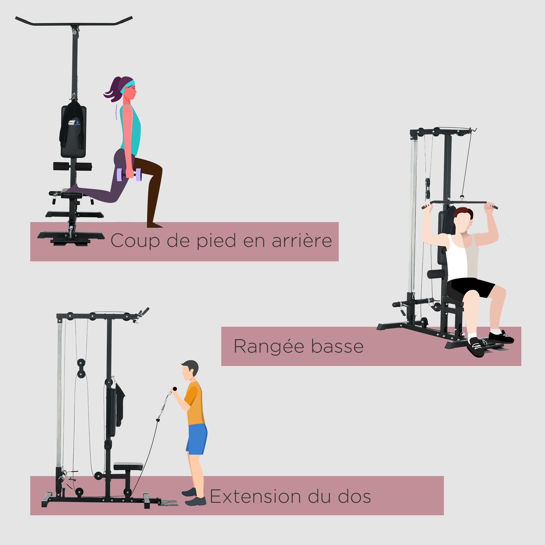 Station de musculation - .fr x FFHandball - Station à Poulie, tirage poitrine, banc de musculation Musculation