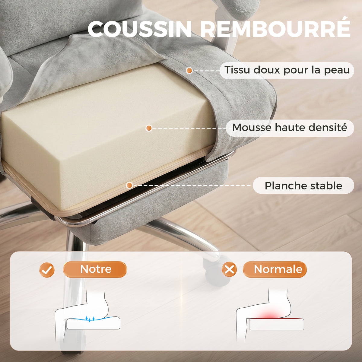 Chaise bureau ergonomique, fauteuil de bureau inclinable en velours avec support lombaire, hauteur réglable, gris clair