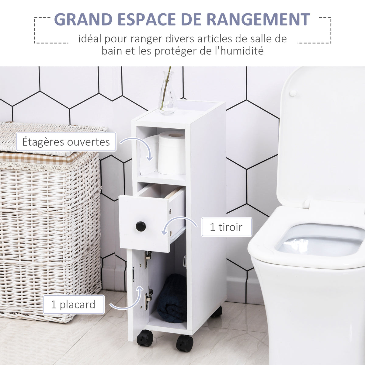 Porte-Papier Toilette 3 Niveaux avec Sortie Intégrée, Panneaux de Particules Aspect Blanc