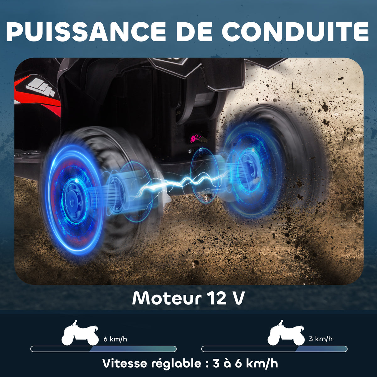 Quad électrique enfant de 3 à 5 ans 12 V 2 moteurs 2 vitesses 3-6 km/h phares LED klaxon rouge