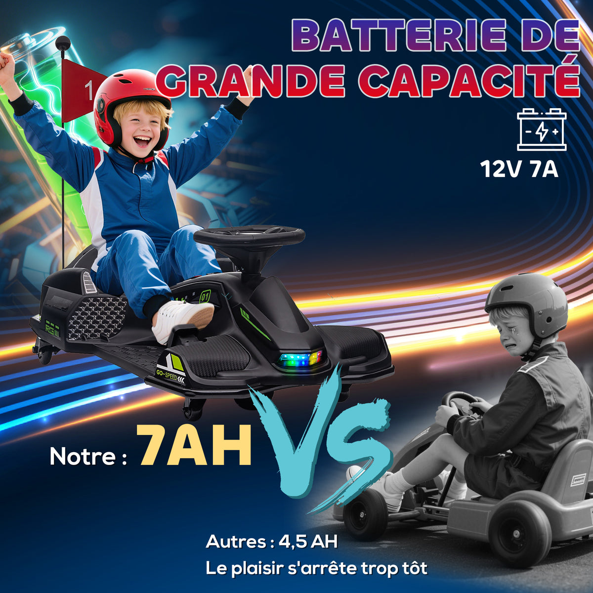 Kart électrique pour enfant 12V, karting enfant, vitesse réglable 3-8 km/h, mode de dérive, 90 x 53 x 99 cm, noir