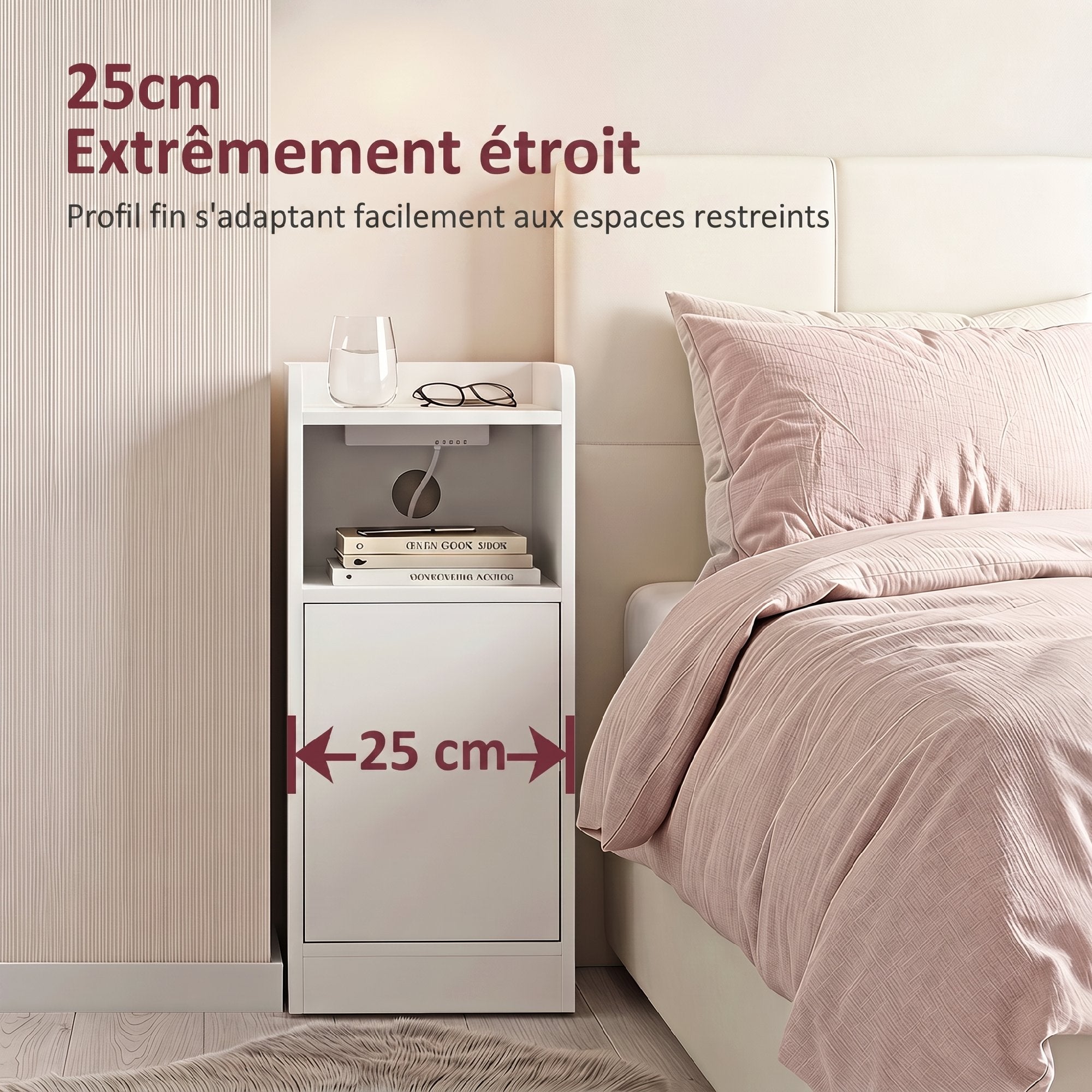 Texte alternatif de l'image