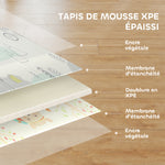 Tapis de jeu pour bébé pliable et réversible, tapis de sol en mousse épais, 200 x 150 x 1,5 cm, multicolore