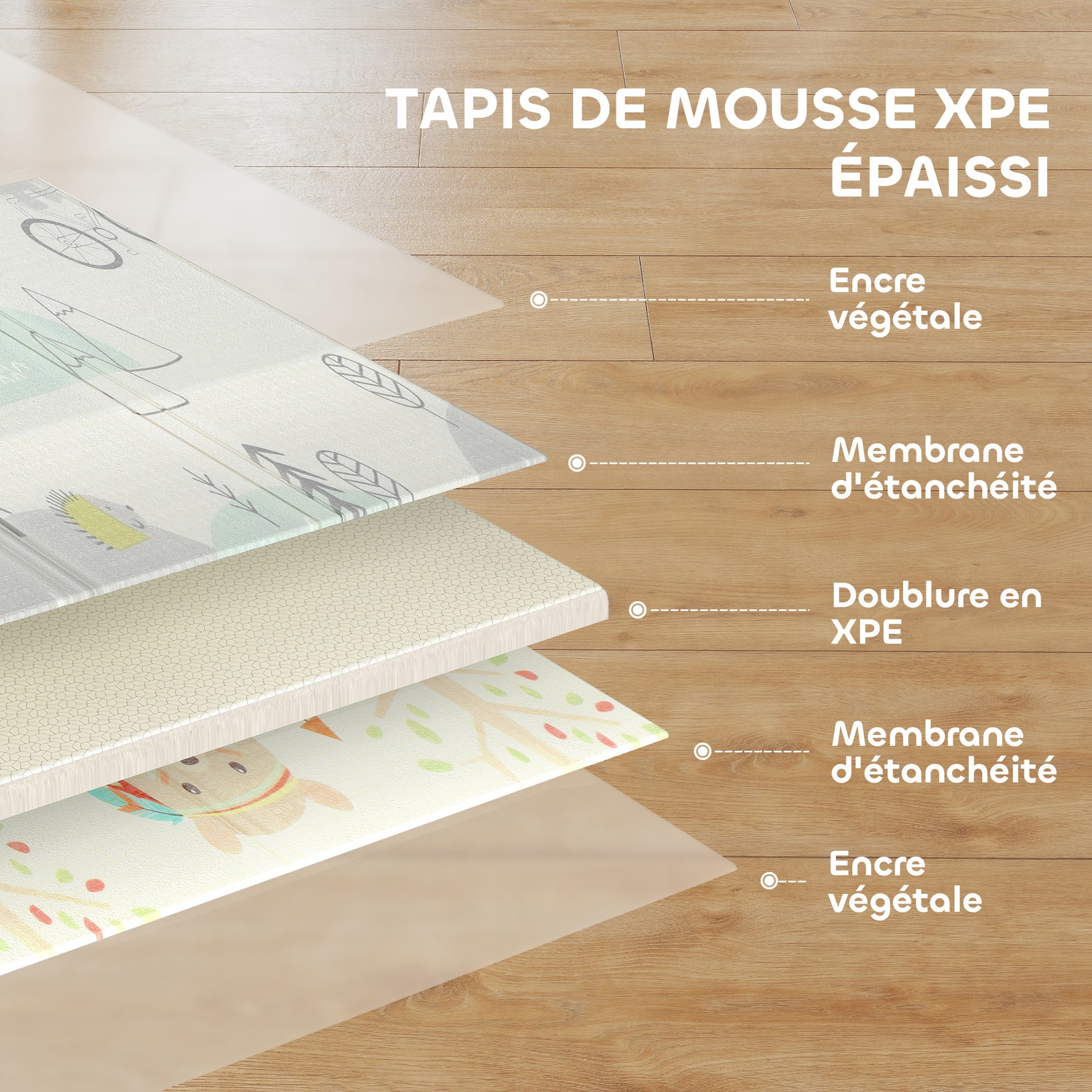 Tapis de jeu pour bébé pliable et réversible, tapis de sol en mousse épais, 200 x 150 x 1,5 cm, multicolore